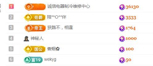 金麒麟安静唱歌🎤主播图片