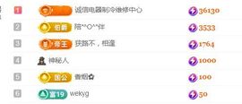 金麒麟安静唱歌🎤主播照片