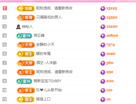 亿宝💕求赐个家长吧的图片