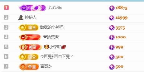 穗子九月二号周年啦的图片