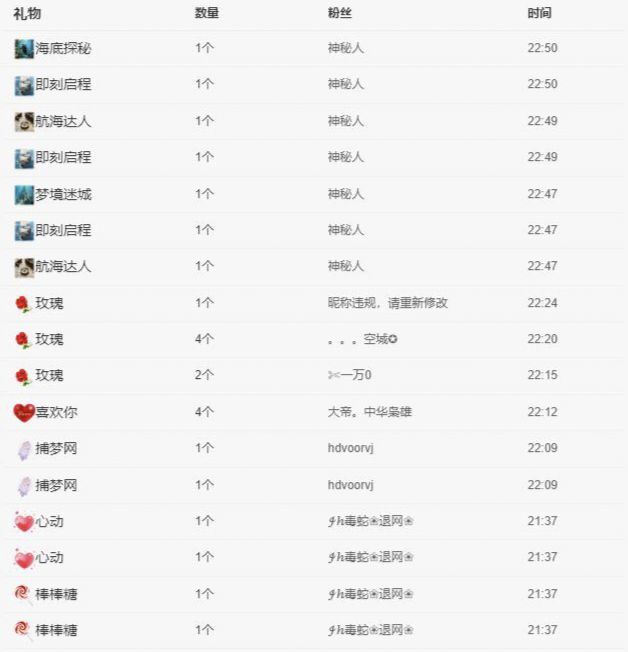 溪溪爱摸鱼ᵃ主播图片