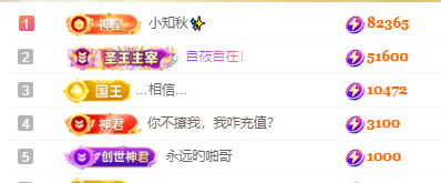 林晓晓🌸主播照片