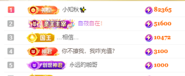 林晓晓🌸主播照片