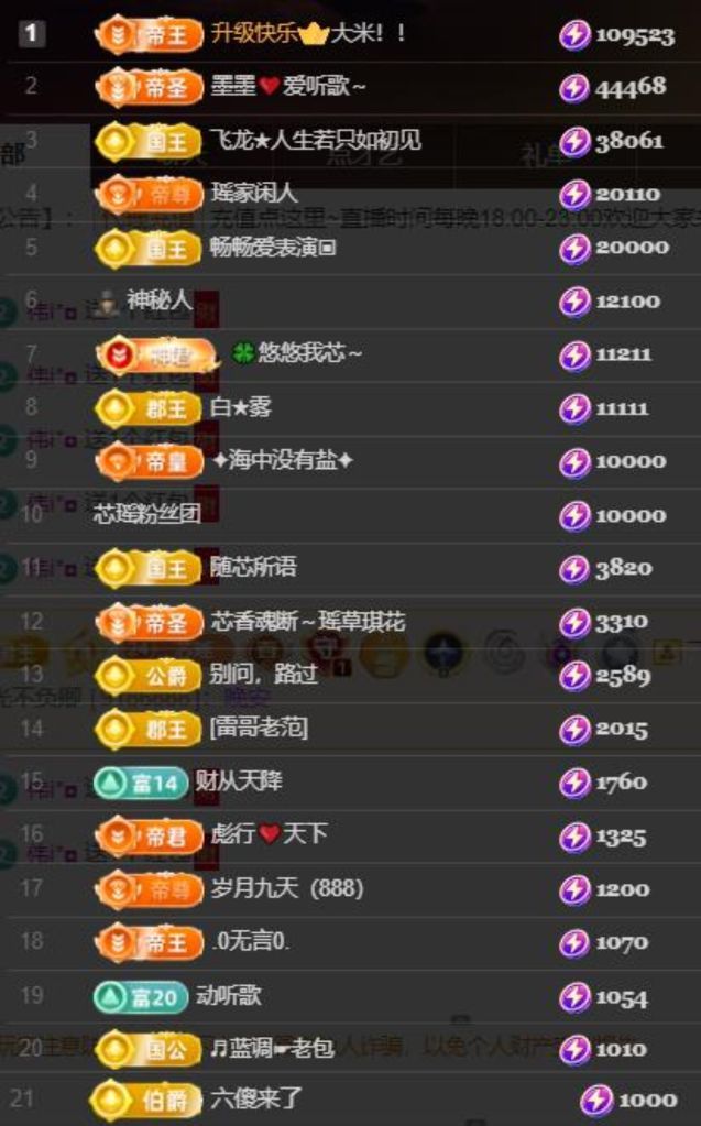 芯瑶❤️爱唱歌～的图片