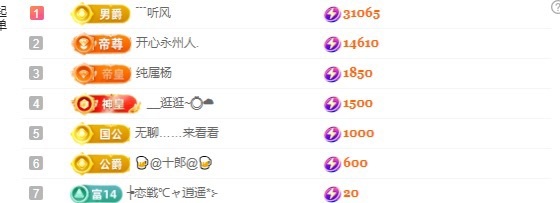 白Y鸭求投喂主播图片