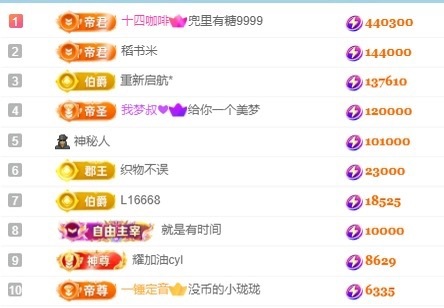 小董事爱唱歌的图片