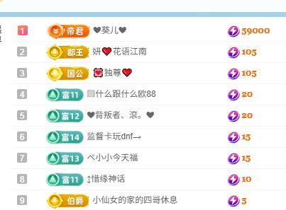 小仙女贺四哥升级公爵主播图片