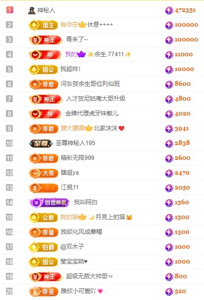 娜扎🧸休2主播图片