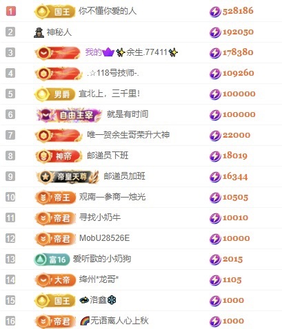 洋子～的图片