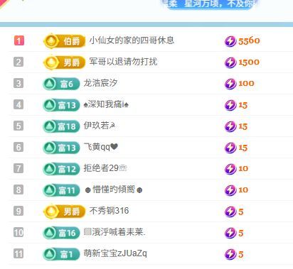 小仙女贺四哥升级公爵主播图片