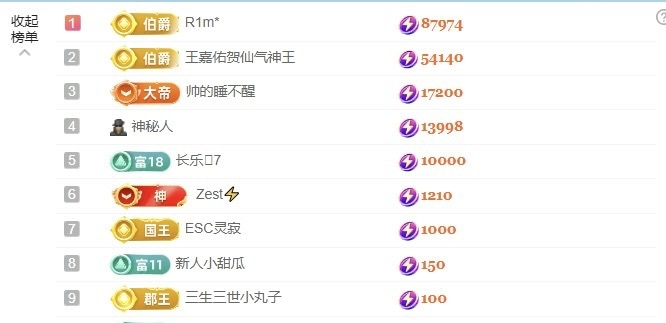 美得睡不着ya主播图片