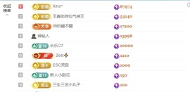 美得睡不着ya的图片
