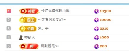陈冰🍃病休的图片