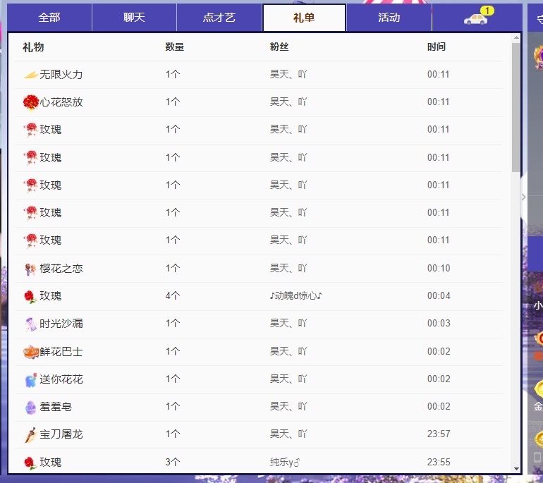 小奶恩主播圖片