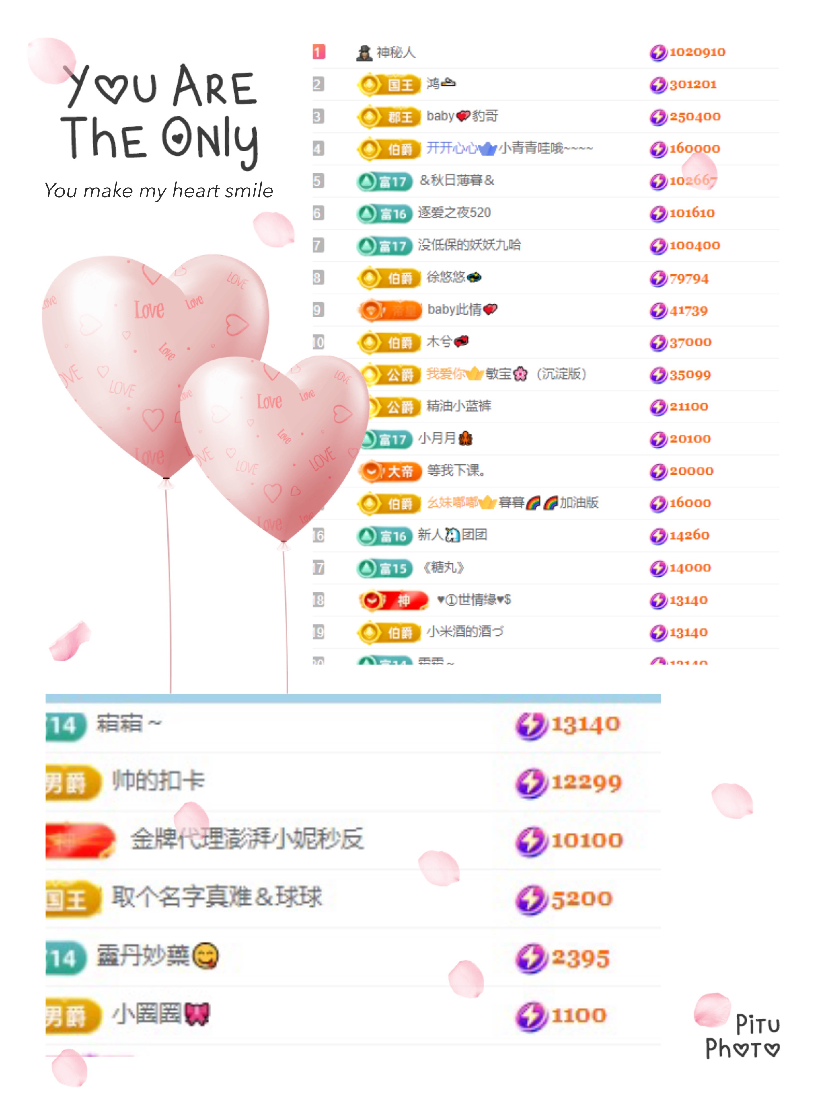 baby小甜馨💕~的图片