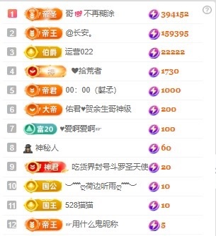小米🧡要好运的图片