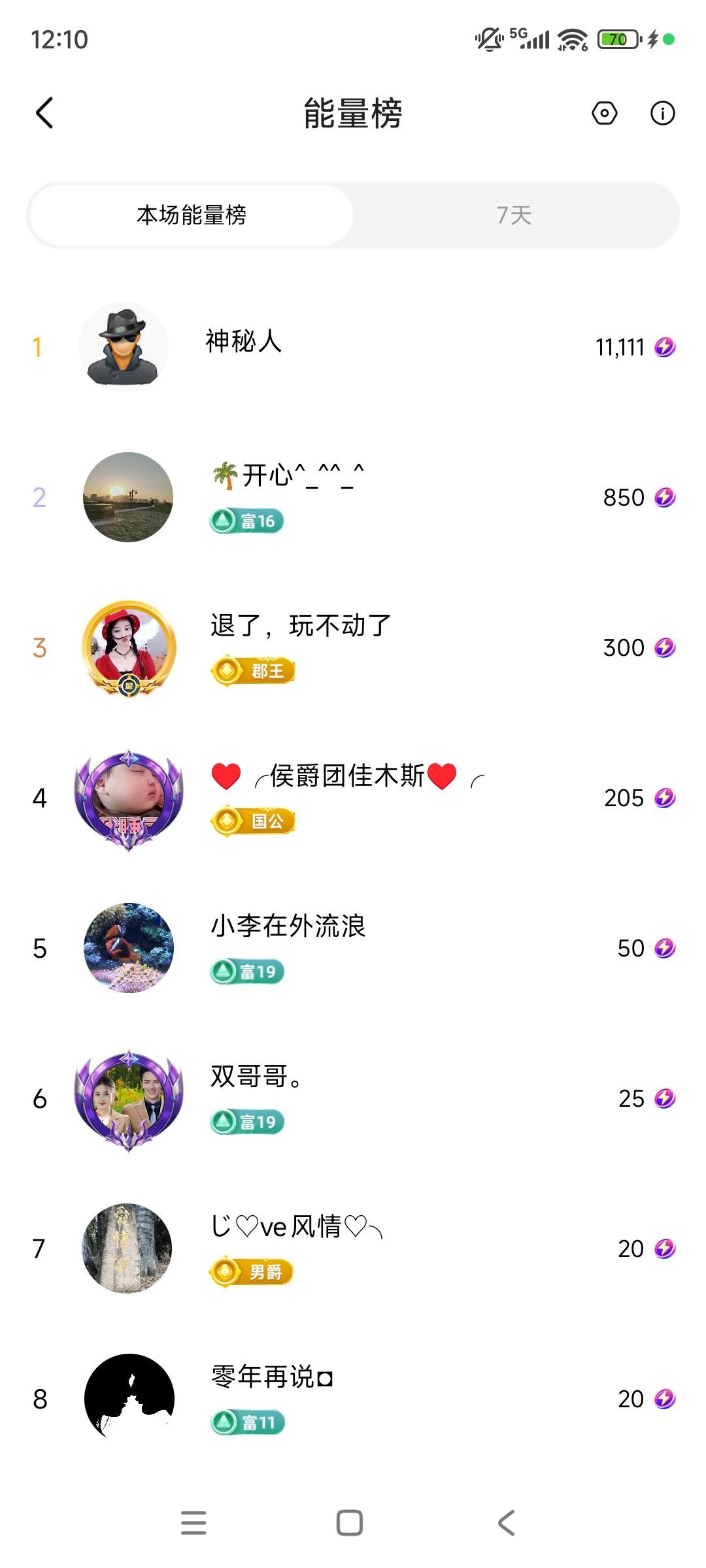 婷求过月底任务的图片