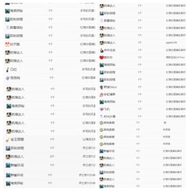 冉冉🍀好运来！的图片