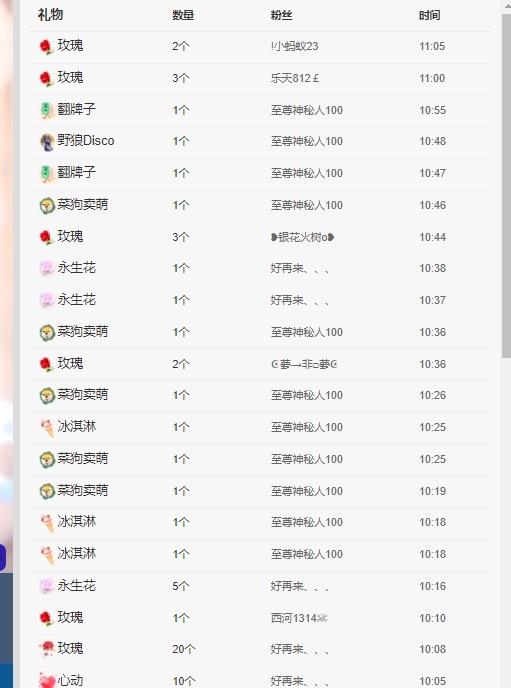 湘湘🍬休的主播照片