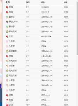 湘湘13号休的图片