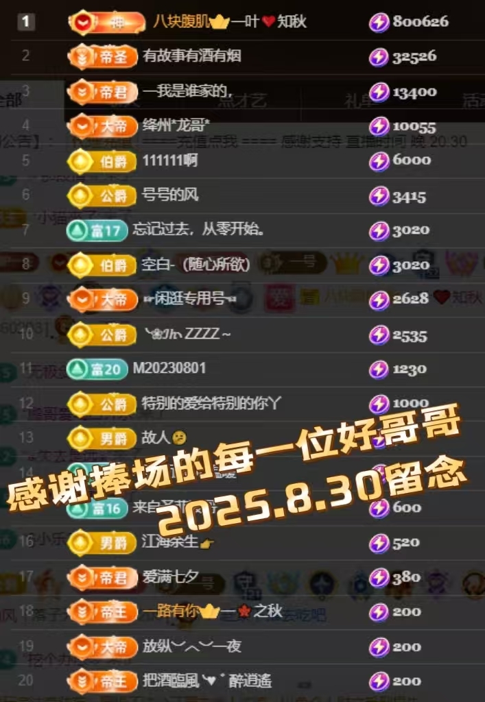 一号贺知秋哥升神的图片
