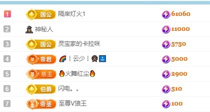 灵儿妹妹M的图片