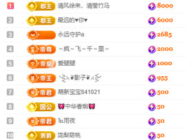 冰凌吖~主播照片