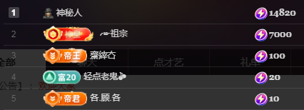 ╭☞呆呆的图片