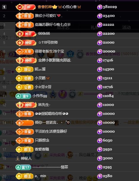 香贺我黑夜哥生神啦主播图片