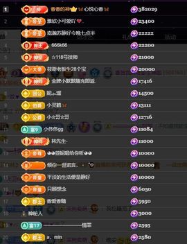 🦋香香加油🦋主播照片