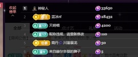 Lily喵的图片