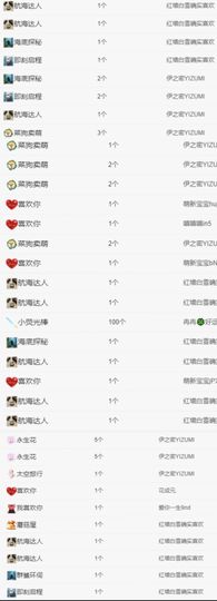 冉冉🍀好运来！的图片