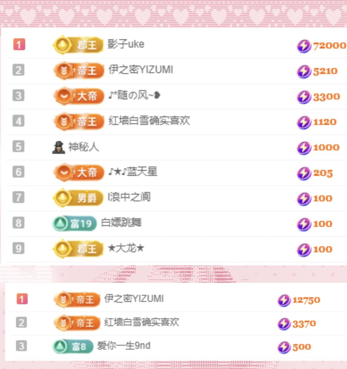 冉冉🍀好运来！的图片
