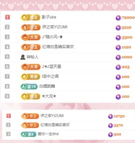 冉冉🍀好运来！的图片