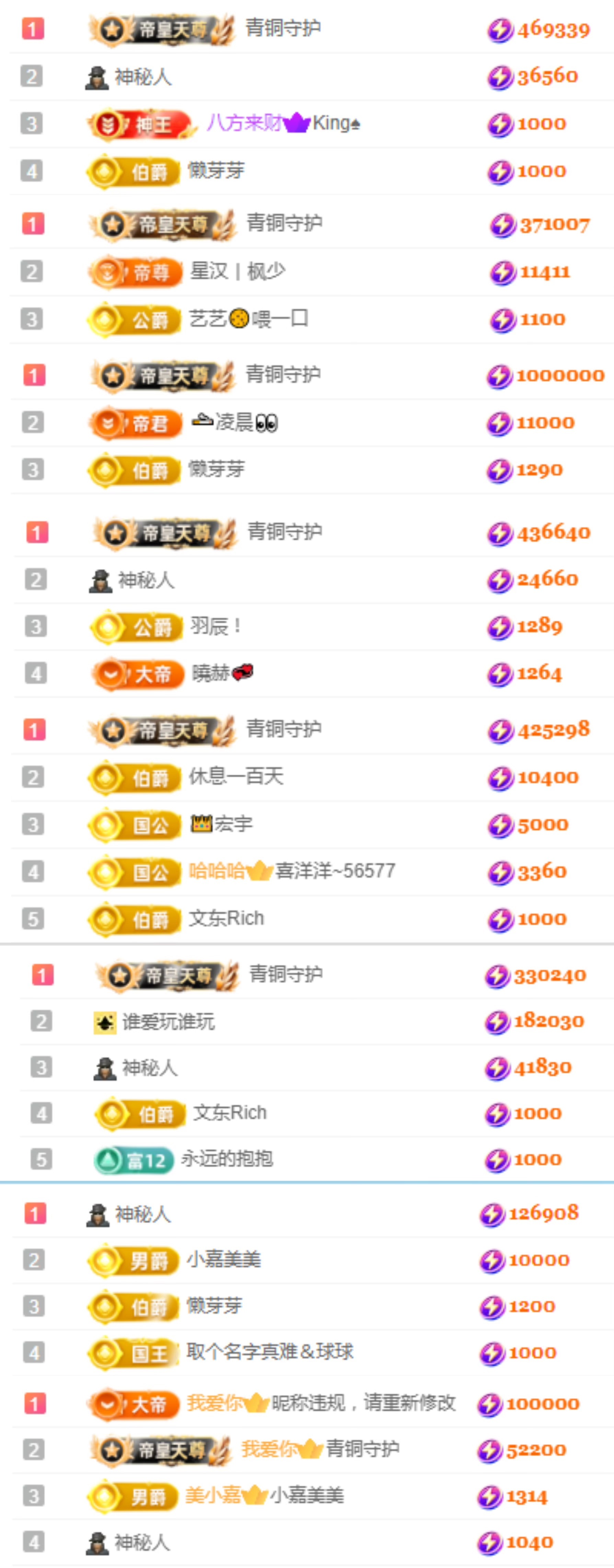 圆喵喵🐯的主播照片