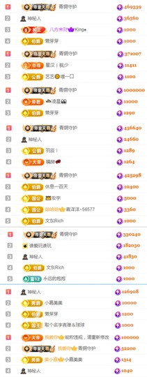 圆喵喵🐯主播照片