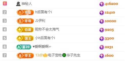 小缇娜的图片
