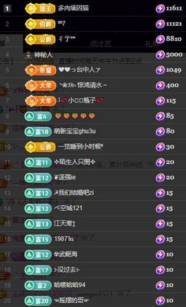 玥儿🌙中午播~主播照片