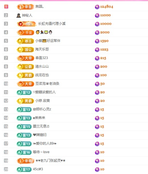 小蝶??晚上播～主播圖片
