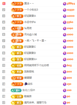 冰凌吖~主播照片