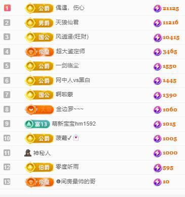 代理心雨九月好运连连主播图片