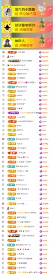 陈慧慧🥕早9晚8主播照片