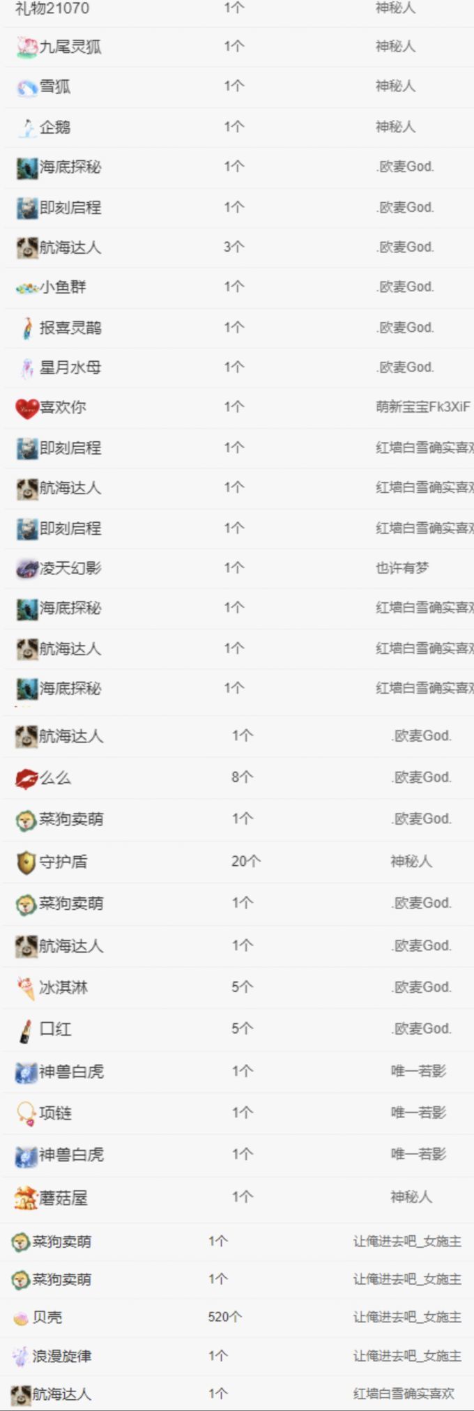 冉冉🍀好运来！的图片