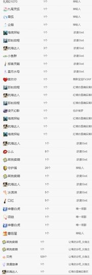 冉冉🍀好运来！的图片