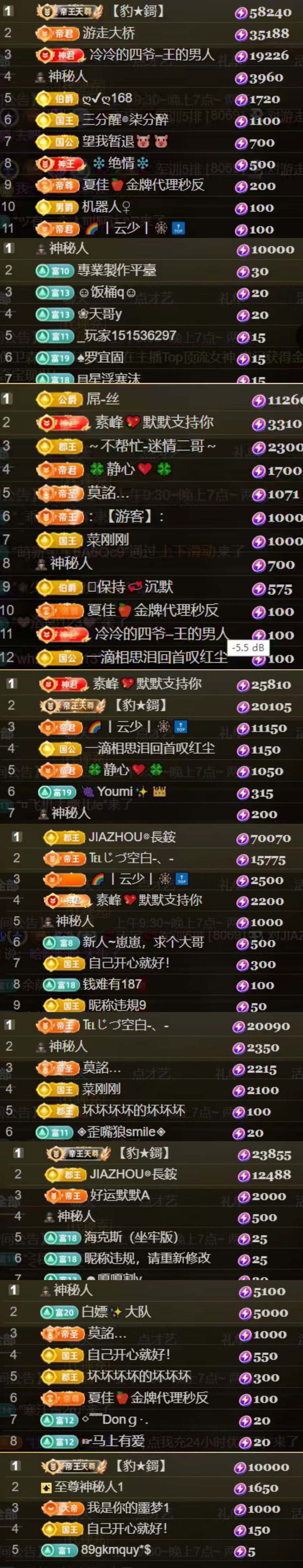 💞天宝💞军训白天的图片