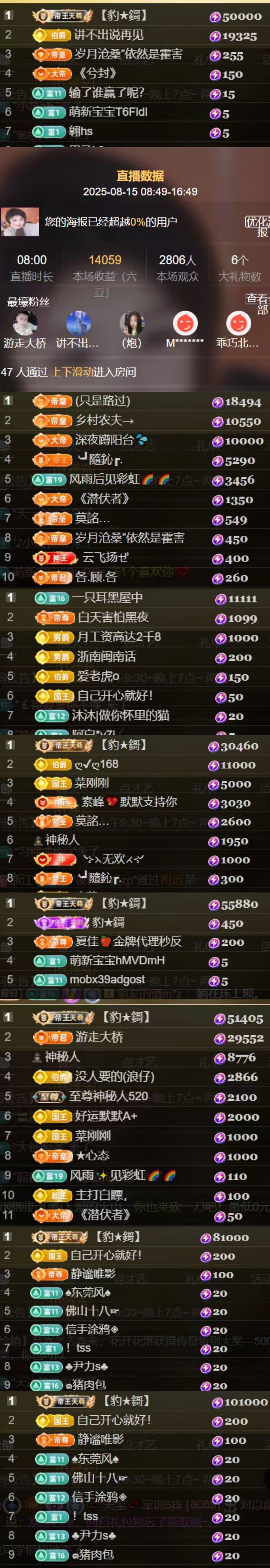 💞天宝💞军训白天的图片