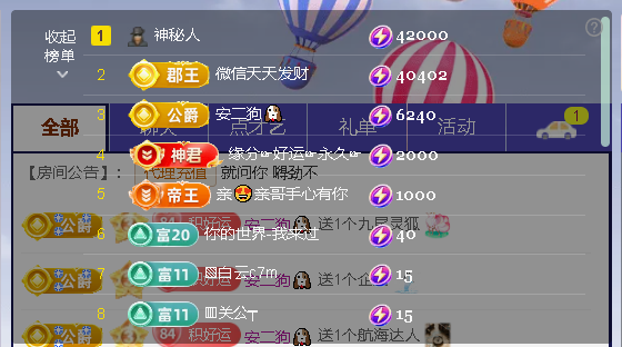佑君♥《贺野哥国公》的图片