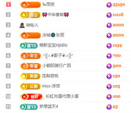 冰凌吖~主播照片