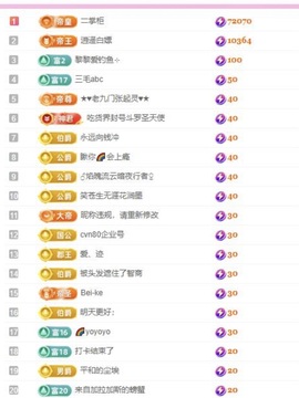 小玲宝🧸主播照片