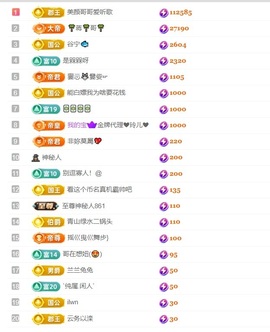 温柔姐姐❤️没人宠的图片